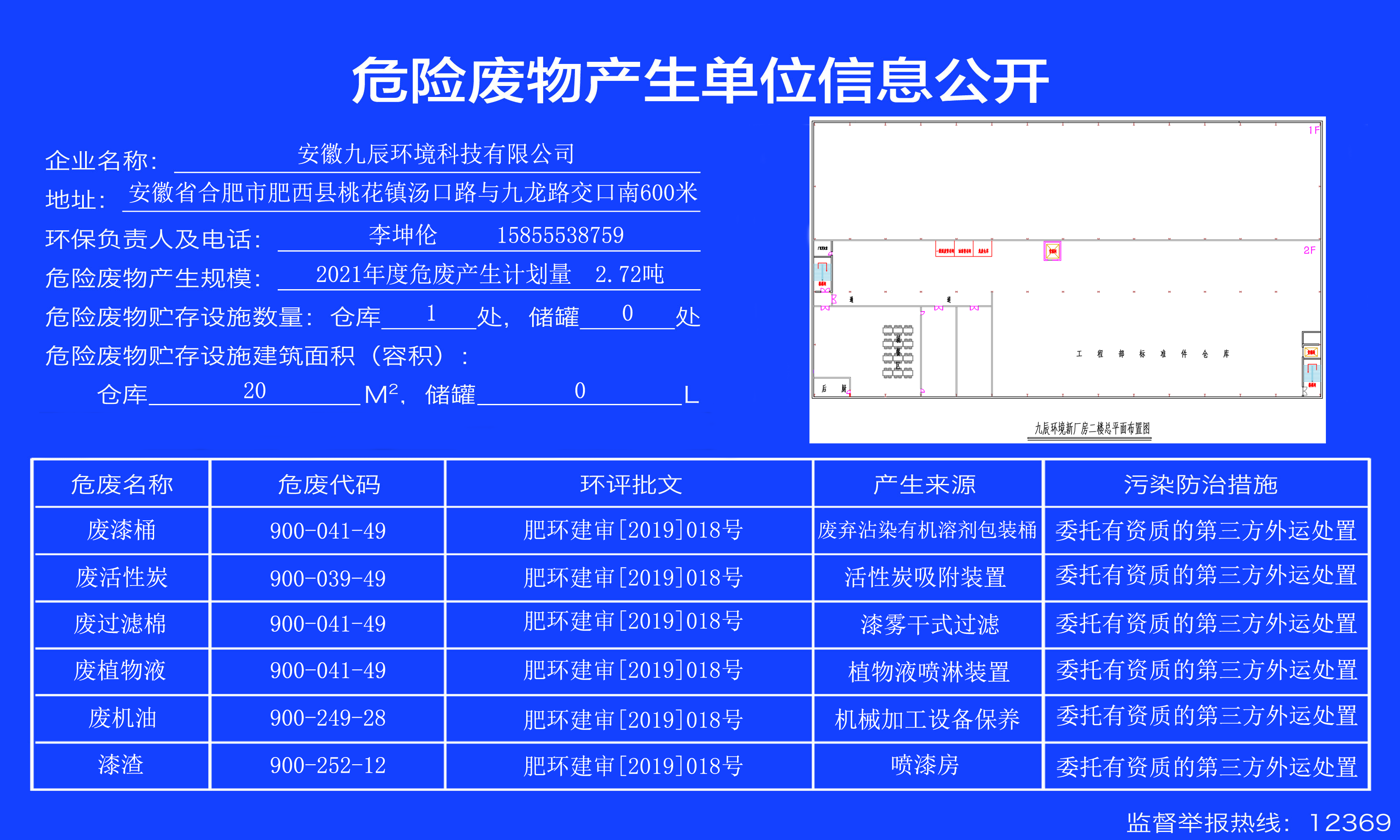 1637738571348084.png 2fdf3e6f780a44c8c77d36764affd6c.png