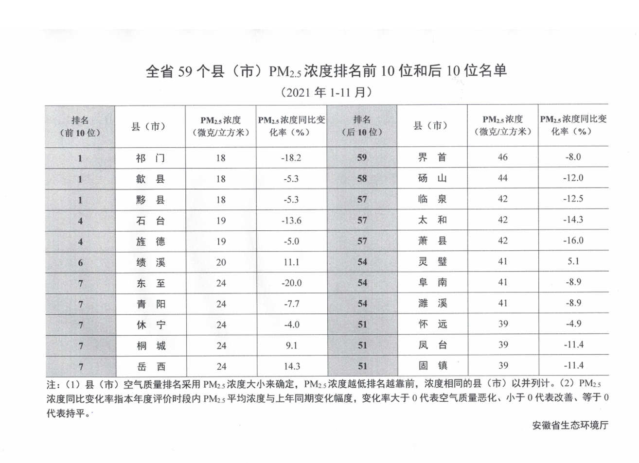 1641454710432847.png 1641454701(1).png