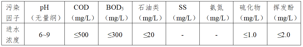 1751593324309024.png cc741f4650d77a10d2a264fefd19926.png