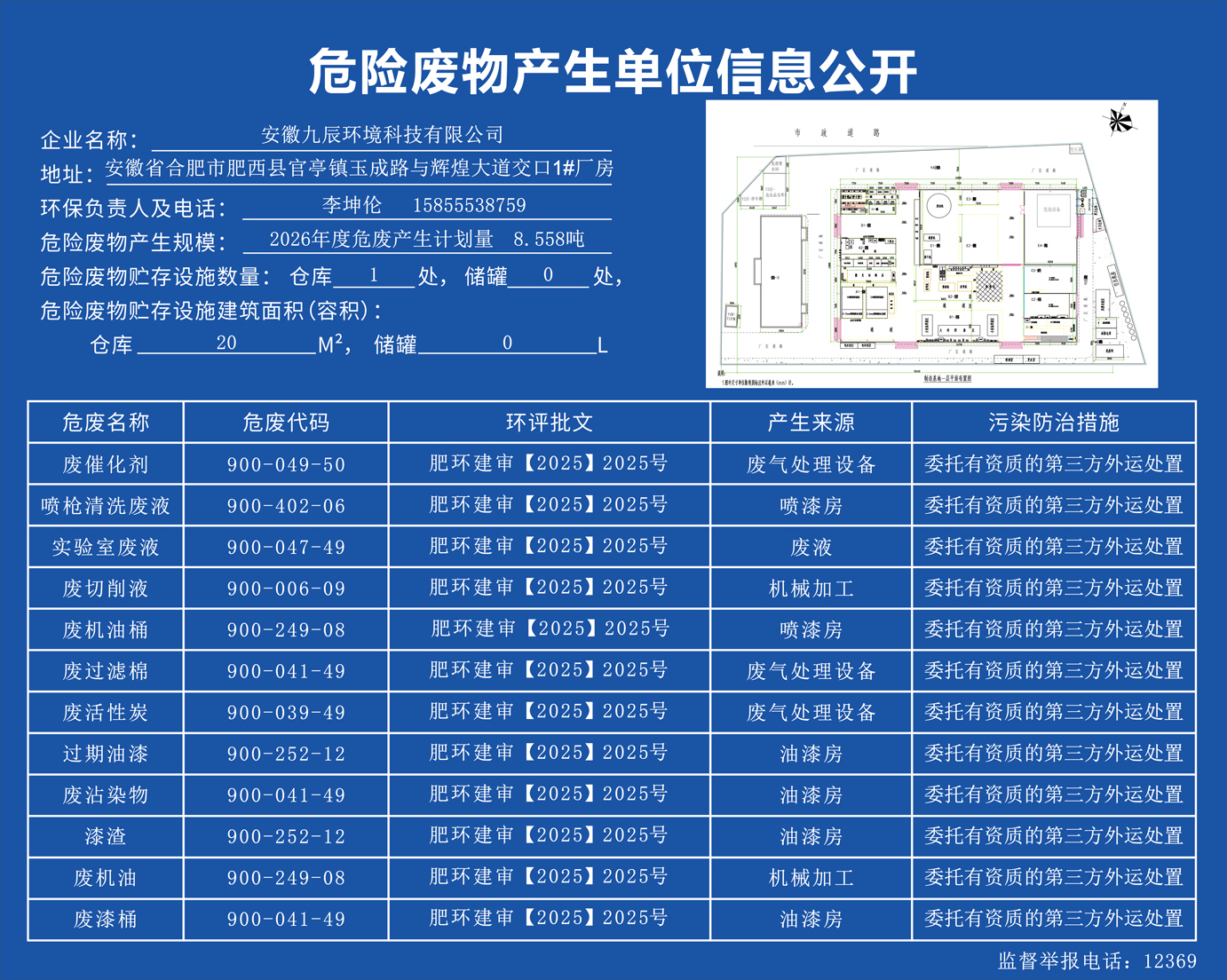 2025年危險(xiǎn)廢物信息公示